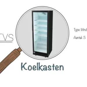 Koelkasten