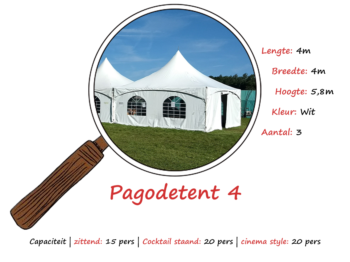 Pagodetent 4