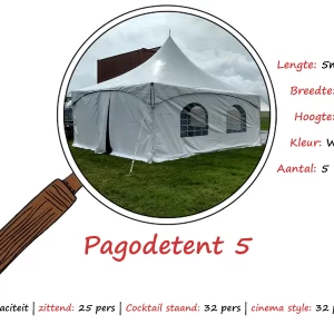 Pagodetent 5