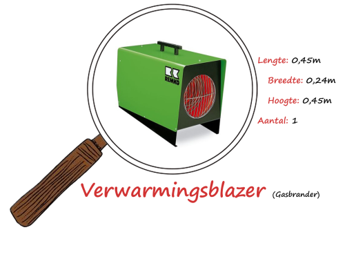 Verwarming - Tent-Events