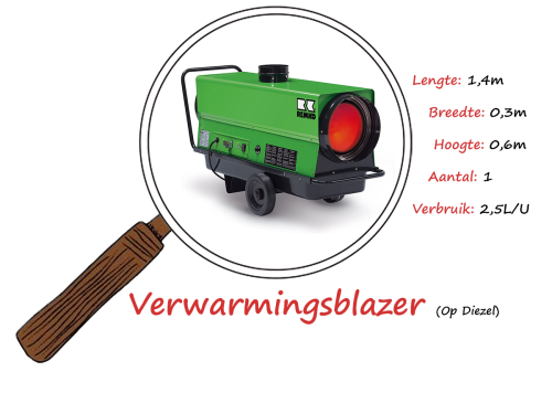 Verwarming - Tent-Events