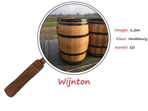 Wijnton