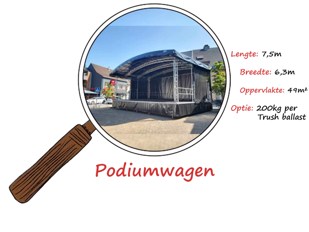 Podiumwagen