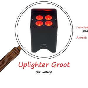 Uplighter