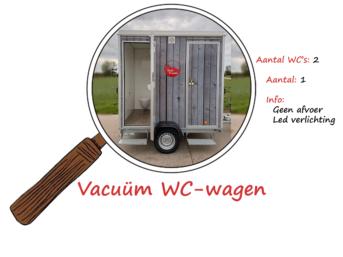 Vacüum WC